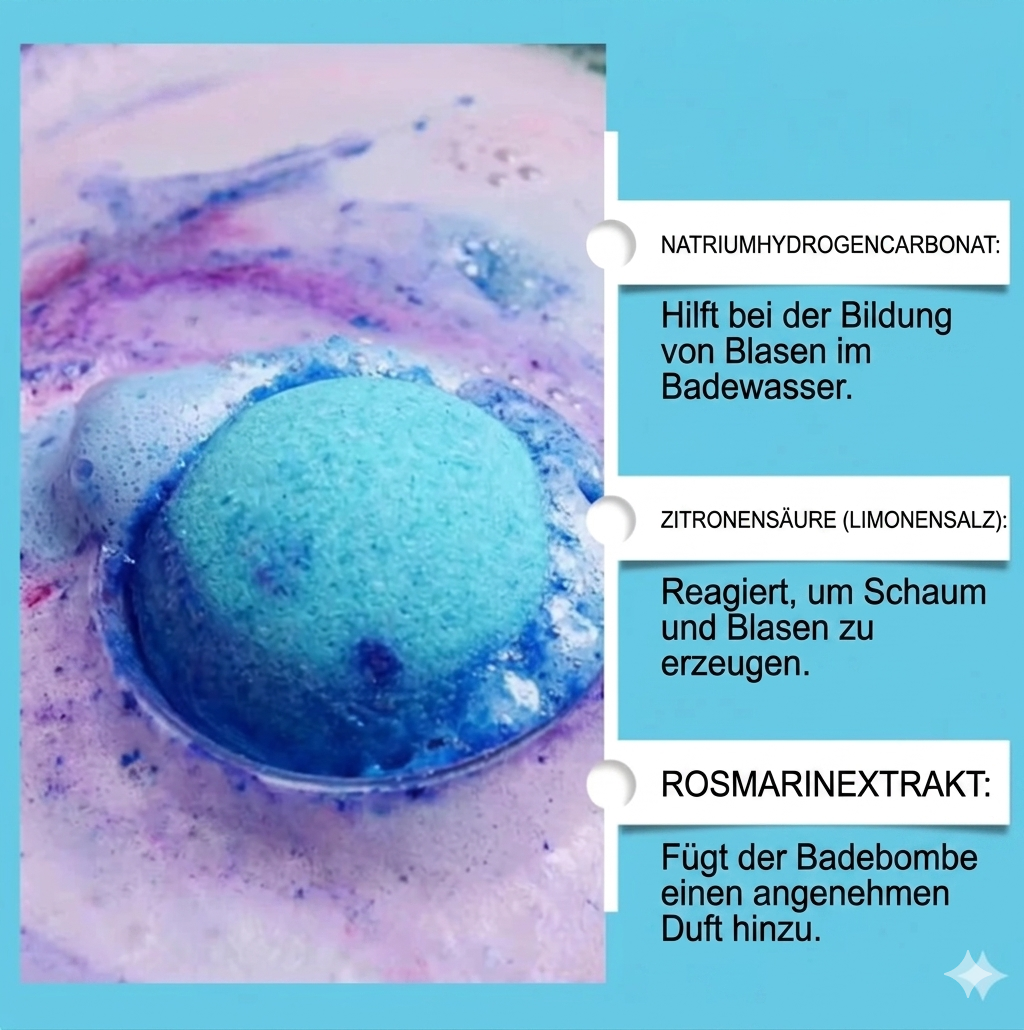 Babyverve 12-teiliges Ozean-Bade-Set (mit Überraschungsspielzeug) 🌊🛁